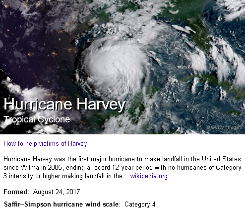 hurricane harvey profile